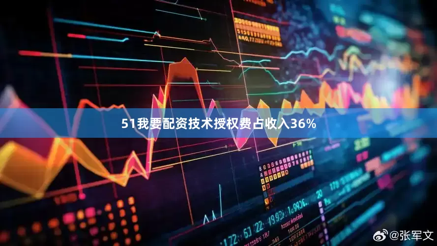 51我要配资技术授权费占收入36%
